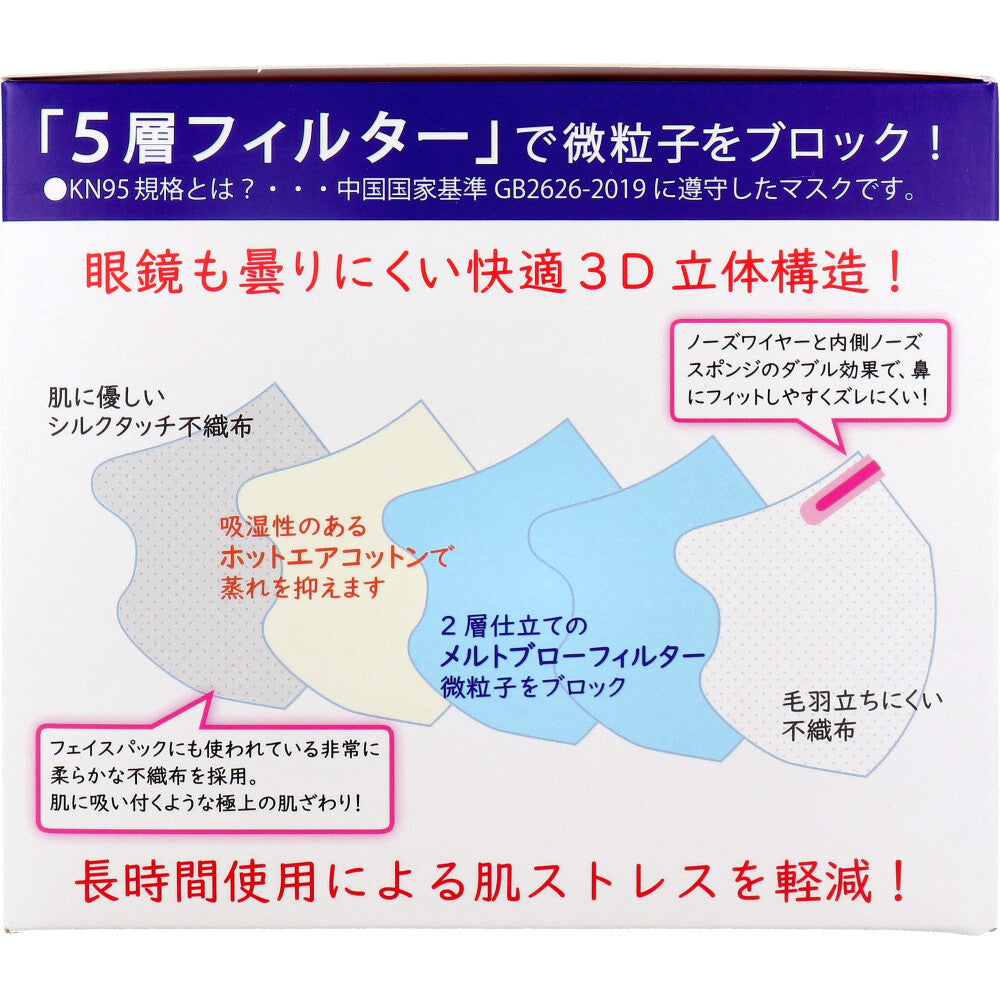 【業務用】KN95 立体構造高機能マスク 5層フィルター 個別包装 レギュラーサイズ 20枚入 1 個