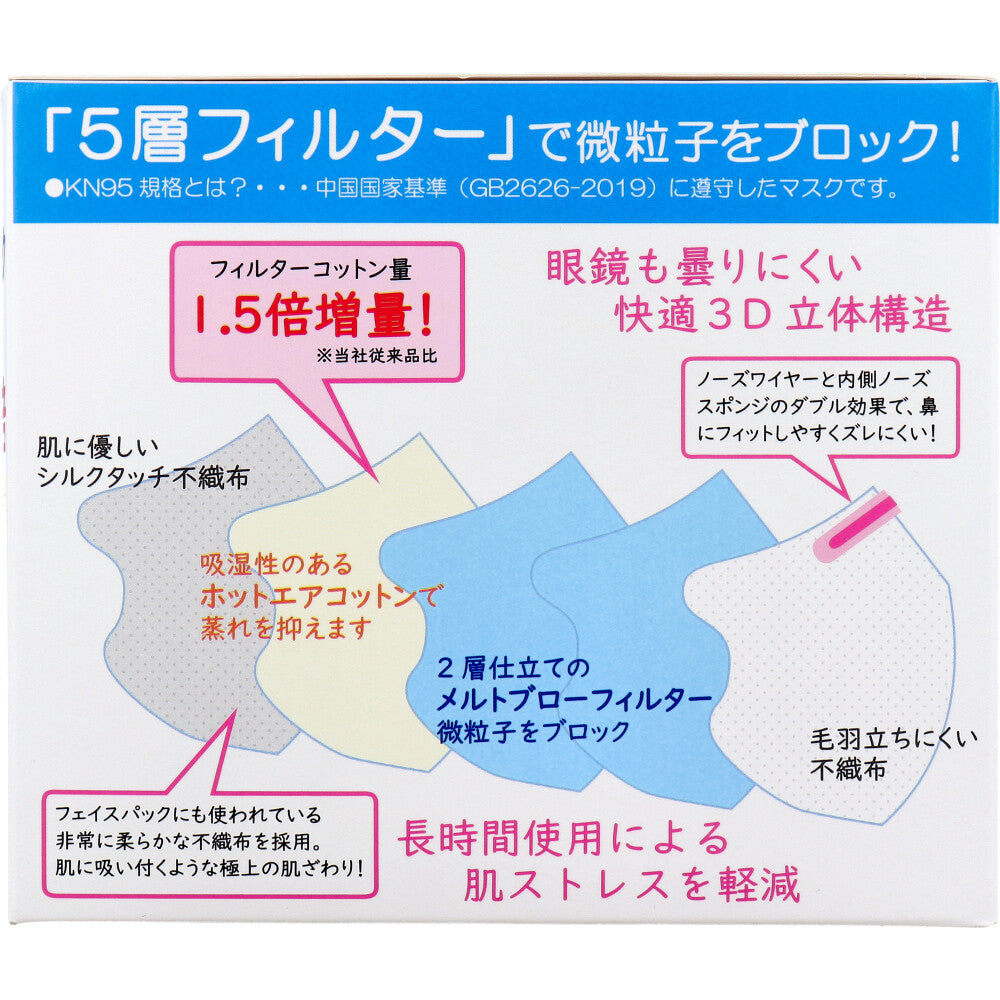 [For commercial use] KN95 high-performance mask with three-dimensional structure, fluffy type, 5-layer filter, individually wrapped, regular size, 20 pieces, 1 unit