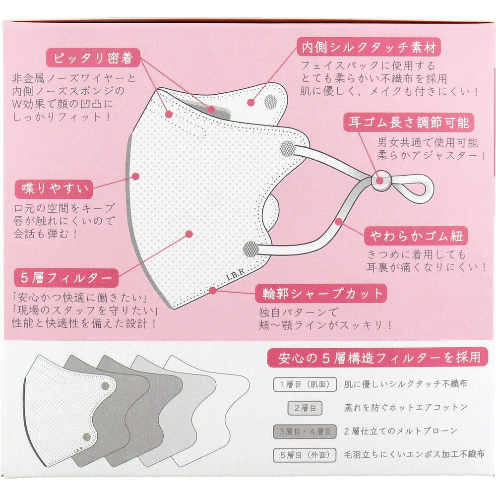【業務用】5層立体 SOUCORE MASK(ソウコレマスク) 医療用 さくら ピンク 個別包装 20枚入 1 個