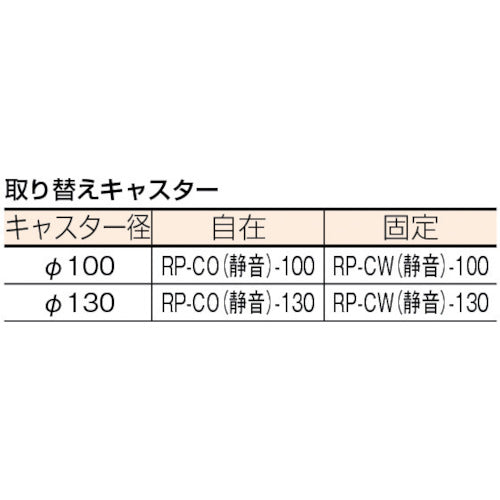 カナツー　静音［［Ｒ下］］プラ３００樹脂製固定式ハンドトラック　PLA300　1 台