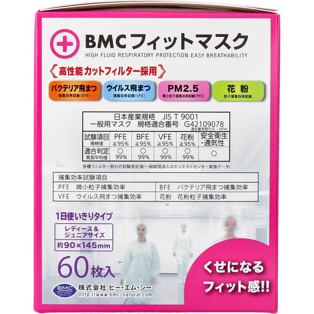 [3月26日まで特価]BMC フィットマスク 1日使い切りタイプ レディース＆ジュニアサイズ 60枚入 1 個