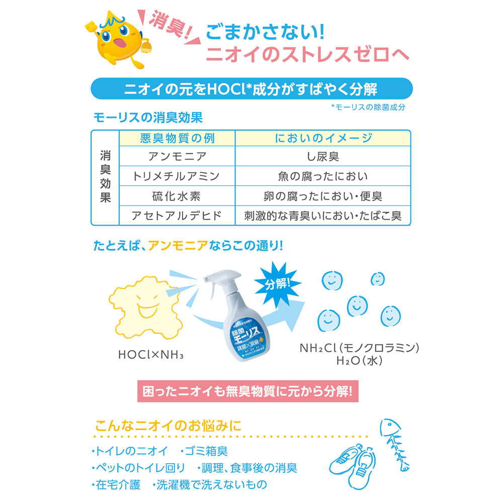 Maurice Disinfectant Weakly Acidic Hypochlorous Acid Water Refill 400mL 1 pc