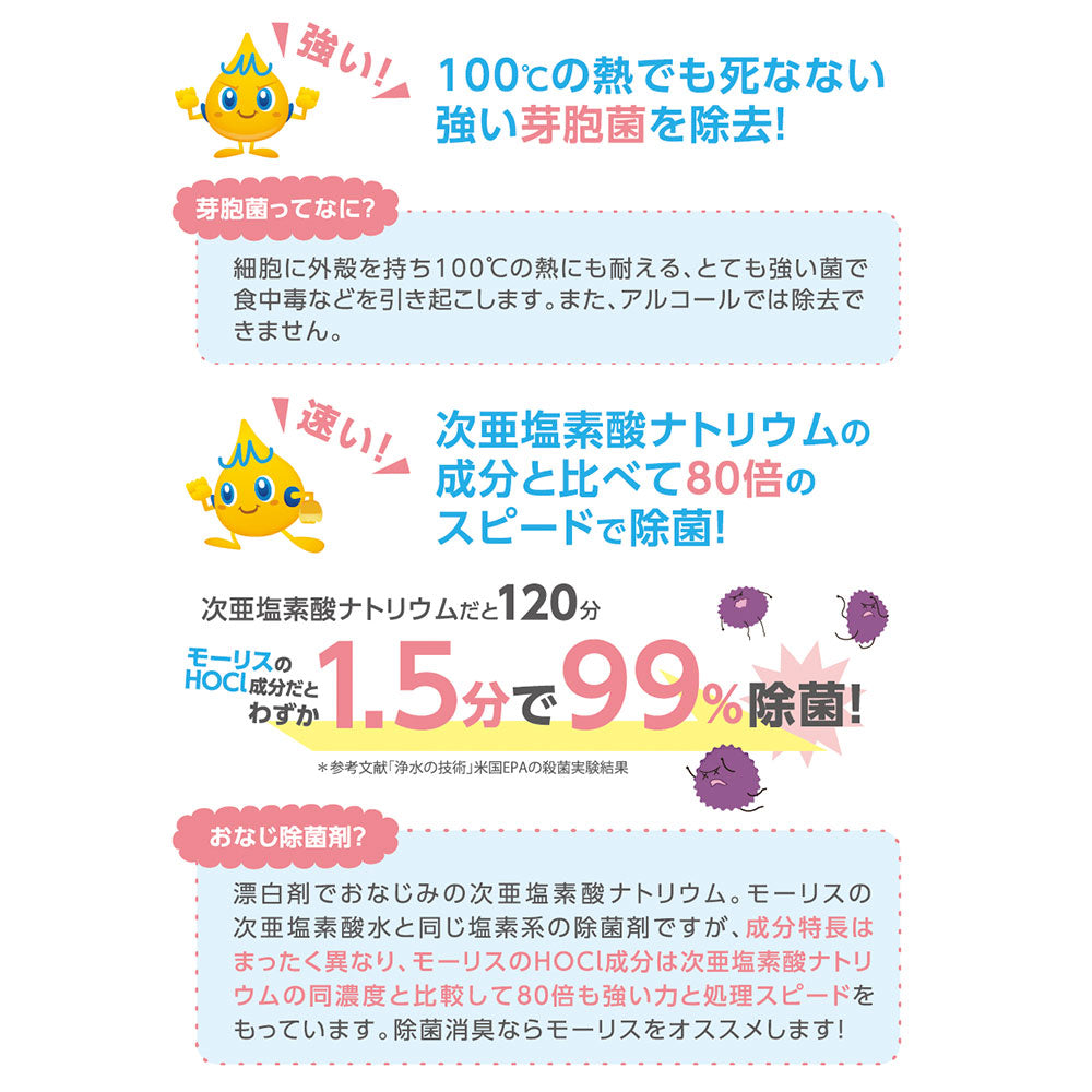 Maurice Disinfectant Weakly Acidic Hypochlorous Acid Water Refill 400mL 1 pc