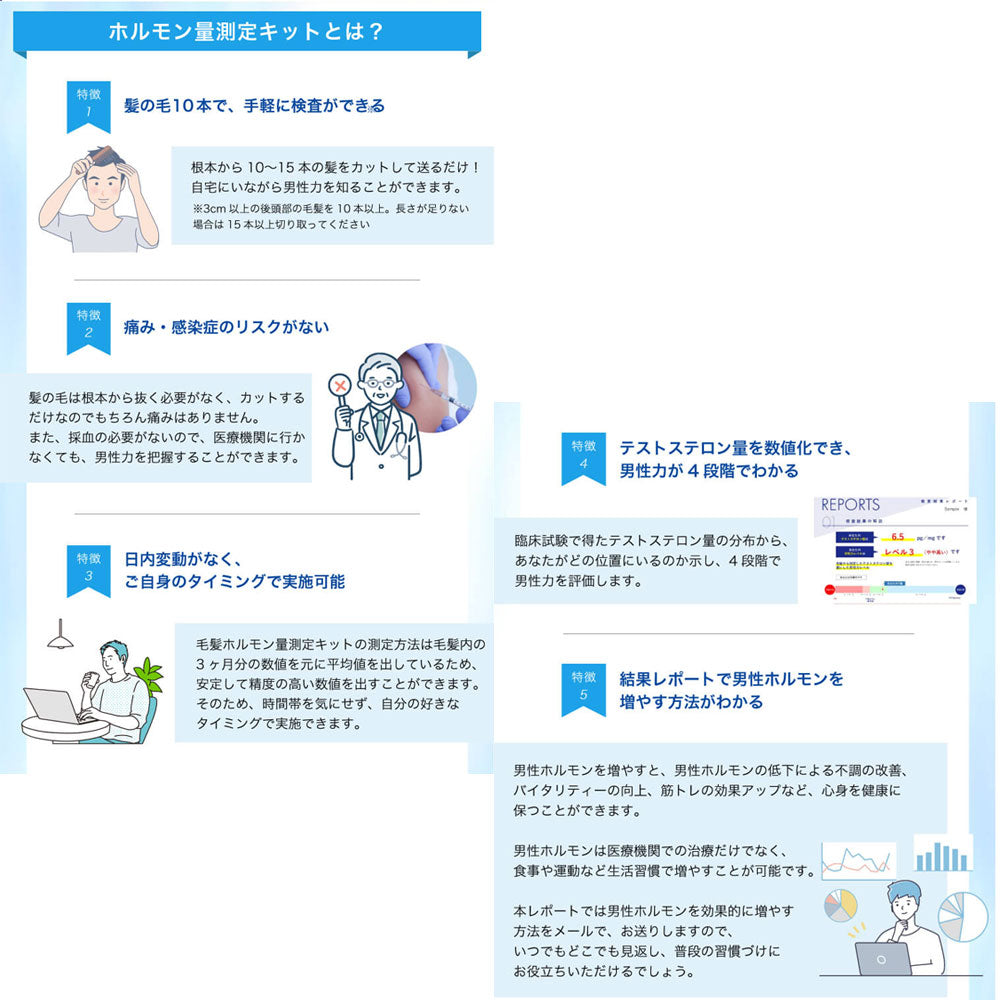Testosterone mail-in test kit 1 piece