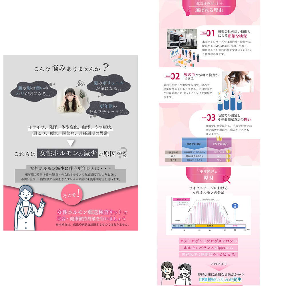 Mail-in test kit Progesterone 1 piece