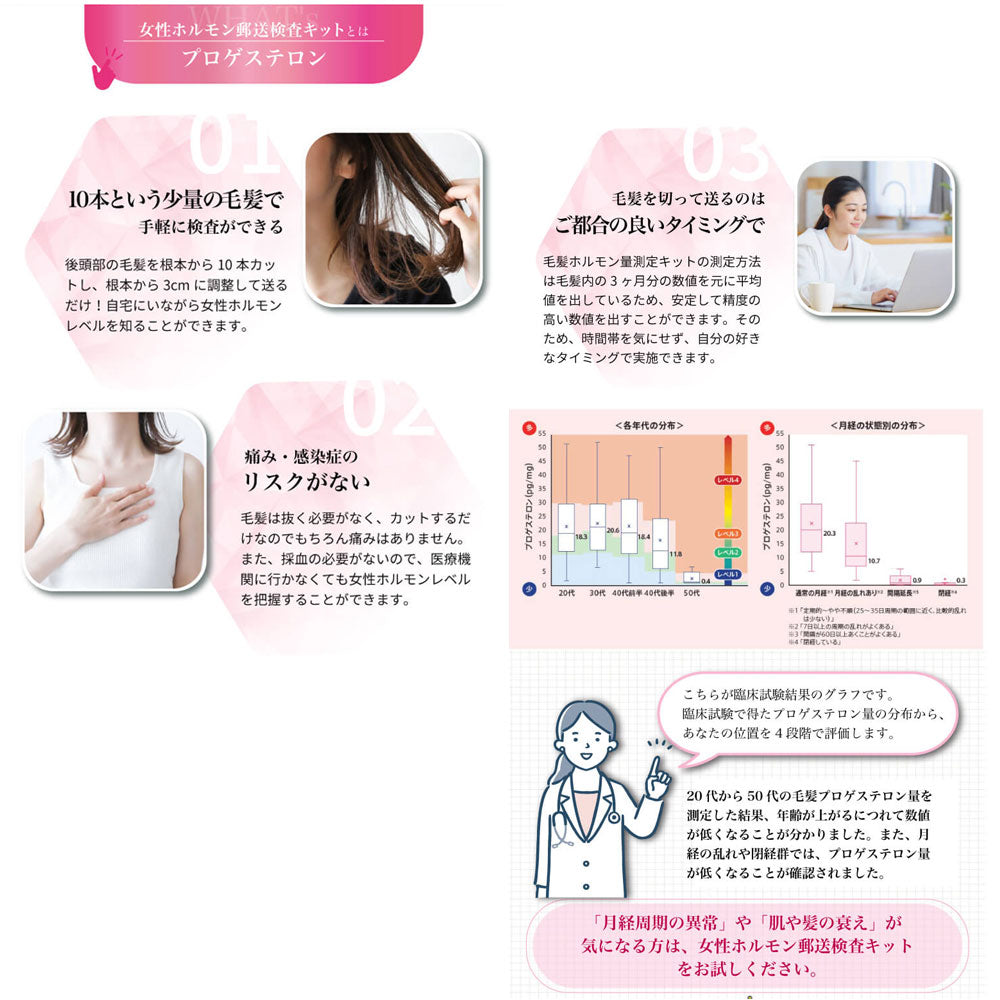 Mail-in test kit Progesterone 1 piece