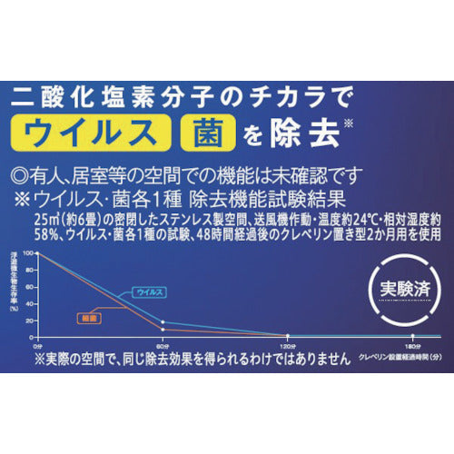 오유키 약품 클레베린 pro 넣어형 50[[M2]]용 90229 1개