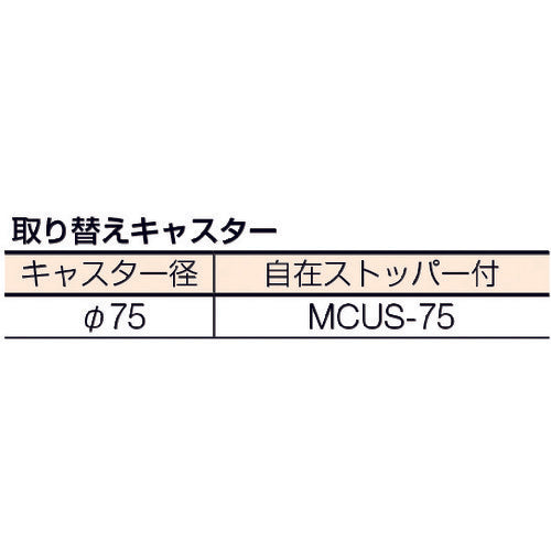 シンコー　ステンレスワゴン（ＳＵＳ４３０）　天地２段タイプ　φ７５ウレタン車　７５０×６００×８００　M02-7560-U75　1 台