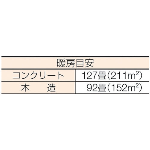 静岡　赤外線オイルヒーターＶＡＬ６ＫＢＳ　VAL6-KBS　1 台