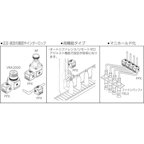 ＣＫＤ　デジタル圧力センサ　PPX-R01N-6M　1 個