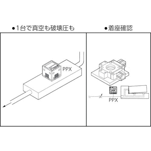 ＣＫＤ　デジタル圧力センサ　PPX-R01N-6M　1 個