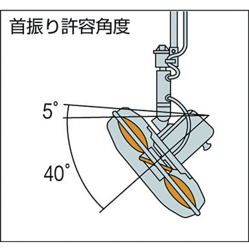 Ｓｕｉｄｅｎ　工場扇　ハンガータイプ（プラスチックハネ）４５ｃｍ　１００Ｖ　SF-45MHV-1VP　1 台