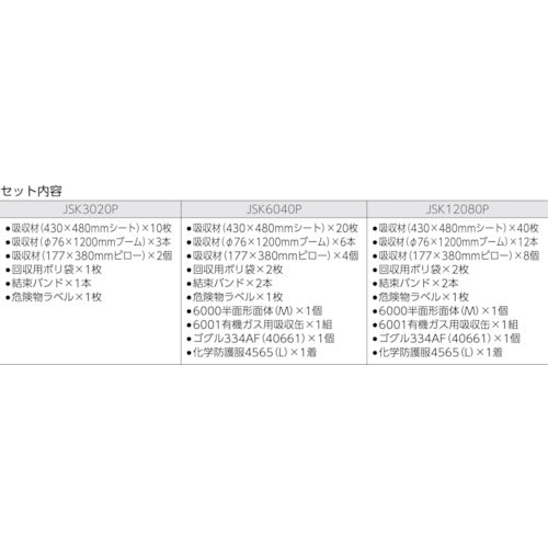 ３Ｍ　緊急時油処理キット　スピルキット危険物流出対策用キット　オイルタイプ　２０リットル用　JSK3020P　1 Ｓ