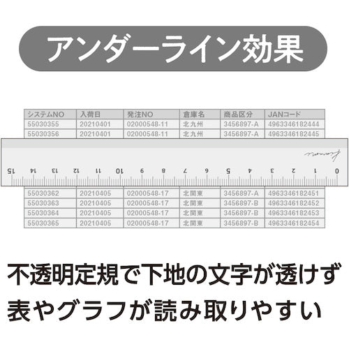 Kyoei Plastics Kiwami LR Aluminum Ruler for Left and Right Handed People, 15cm, Silver, KLR-15-SI, 1 Piece