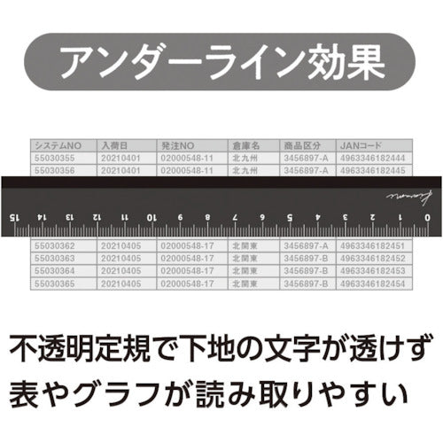 共栄プラスチック　Ｋｉｗａｍｉ　ＬＲ左右利き手対応アルミ定規　１５ｃｍ　ブラック　KLR-15-BL　1 本