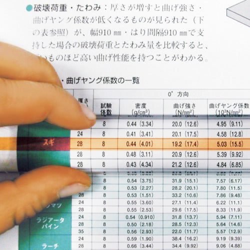 共栄プラスチック　カラーバールーペ　２１ｃｍ　イエロー　CBL-1000-Y　1 本