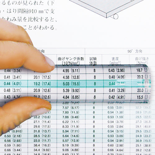 共栄プラスチック　カラーバールーペ・ミニ　ライトグリーン　CBLM-500-LG　1 本