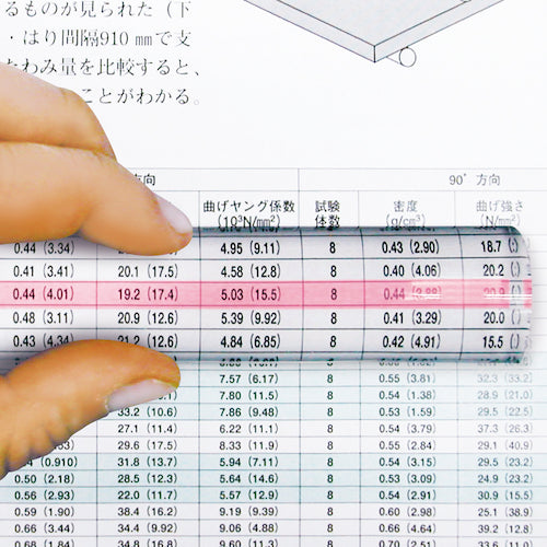 共栄プラスチック　カラーバールーペ・ミニ　ライトピンク　CBLM-500-LP　1 本