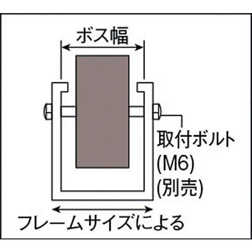 ＴＲＵＳＣＯ　スチールホイール　Φ２０Ｘ２５　プレスベアリング　V2025P-N　1 個