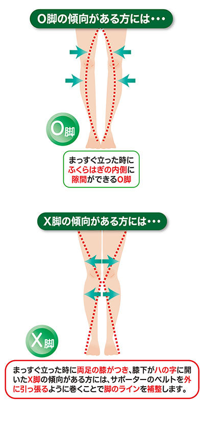 接骨院の先生のテーピングひざサポーター　1枚入 / 045632002　ベージュ　M-L　1 枚
