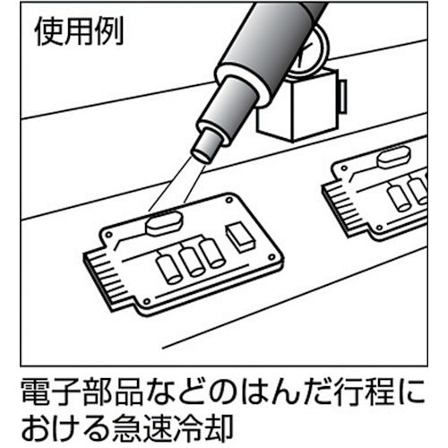 ＴＯＨＩＮ　エアークーラー　AC-80　1 個