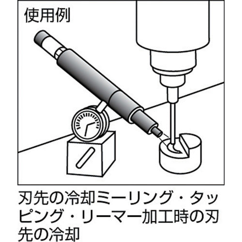 ＴＯＨＩＮ　エアークーラー　AC-80　1 個