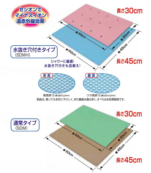 シンエイテクノダイヤミニマット 穴開きタイプ ｸﾞﾘｰﾝ 30cm穴開き