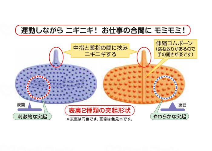 シンエイテクノ元気ニギニギ ｿﾌﾄﾊﾟｰﾌﾟﾙ