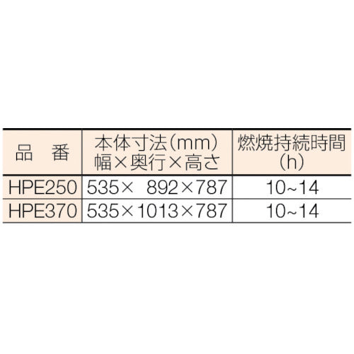 ＯＲＩＯＮ　ジェットヒーター（Ｅシリーズ）　HPE250　1 台