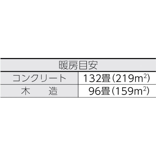 ＯＲＩＯＮ　ジェットヒーター　ブライト　スーパースイング　HRS330　1 台