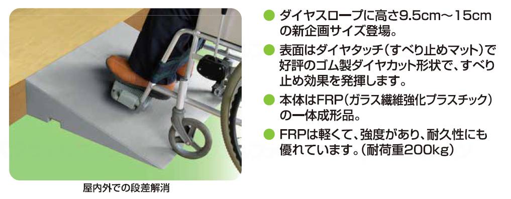 신에이테크노다이어 슬로프 FRP 70-125･130 70-125･130