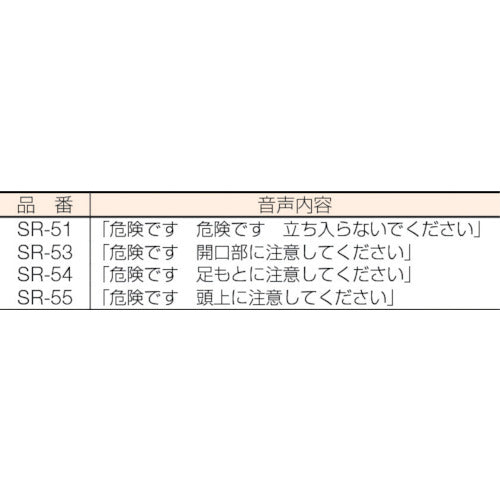 つくし　音声標識セリーズ　足もと注意　SR-54　1 台