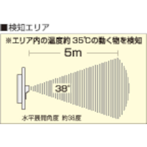 つくし　音声標識セリーズ　足もと注意　SR-54　1 台