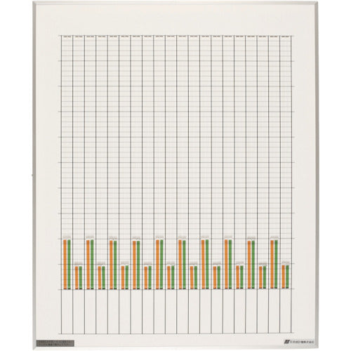 Nippon Statistics Machine Small Graph SG220 SG220 1 sheet