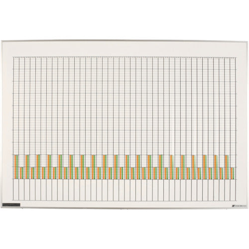 Nippon Statistics Machine Small Graph SG240 SG240 1 sheet