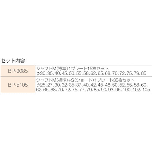 ＨＡＳＣＯ　車輌整備用品　ベアリングインストラ　小型車専用　BP-3085　1 Ｓ