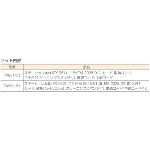 白光　はんだこて　ＦＸ−９５２　１００Ｖ　２極接地プラグ　FX952-51　1 Ｓ