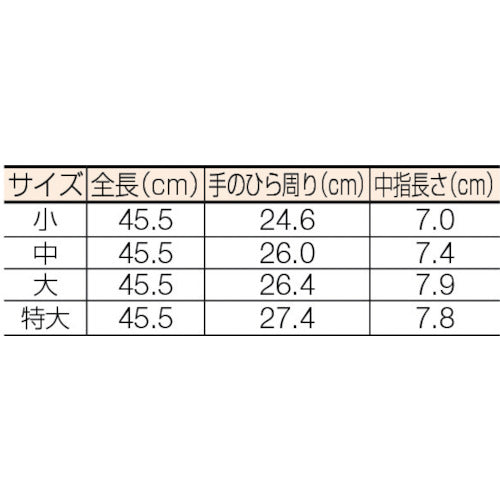 ＹＯＴＳＵＧＩ　高圧ゴム手袋　４５５ＭＭ　中　YS-101-22-01　1 双