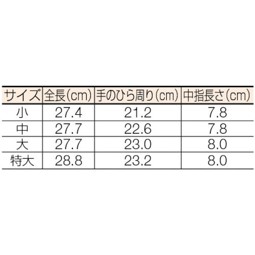 ＹＯＴＳＵＧＩ　低圧用ゴム手袋　大　交流６００Ｖ以下用　YS-102-01　1 双