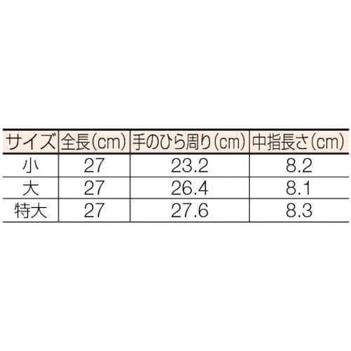 ＹＯＴＳＵＧＩ　絶縁手袋　低圧二層手袋　特大　交流３００Ｖ以下用　YS-102-10-02　1 双