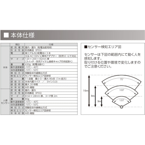 ユニット　セフティアラート　398-05　1 台