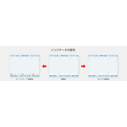 日油技研　滅菌バッグ　オートクレーブ　滅菌／ＥＯガス滅菌　両用バッグ　ロールタイプ　ＴＳ−４００７　TS-4007　1 巻