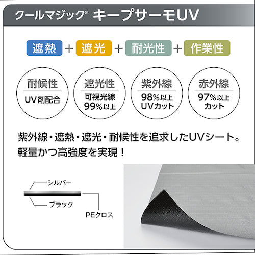 サンユー印刷　キープサーモＵＶ　紫外線・遮熱・遮光・耐候性パレットカバー　１枚　UVSSPC121213-1　1 枚