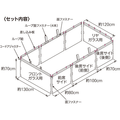 ＢｏｎＦｏｒｍ　プライバシーカーテン　ミニバンセット　ＢＫ　79020608　1 Ｓ