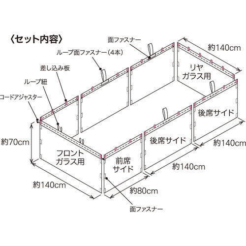 ＢｏｎＦｏｒｍ　プライバシーカーテン軽・普通車セット　ＢＫ　79020508　1 Ｓ