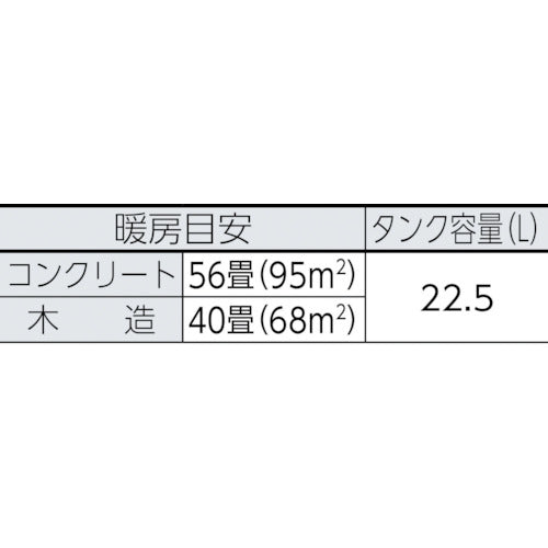 静岡　赤外線オイルヒーターＶＡＬ６−ＰＫ２　VAL6-PK2　1 台