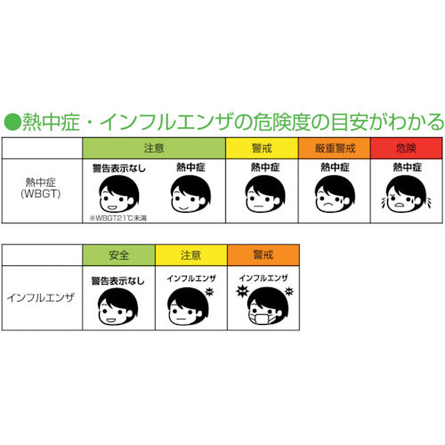 ｄｒｅｔｅｃ　小さいデジタル温湿度計　ホワイト　O-420WT　1 台