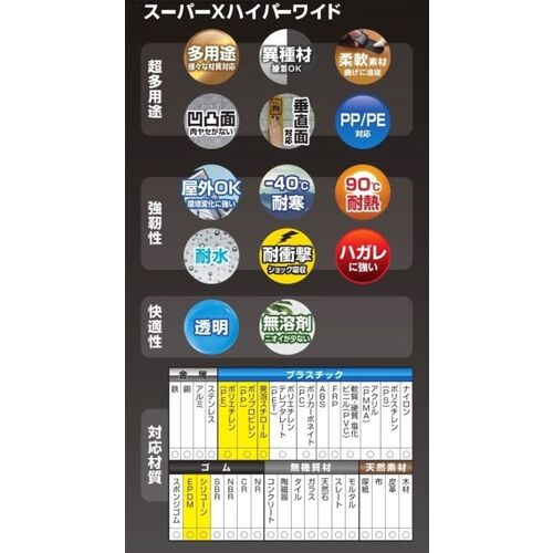 세메 다인 슈퍼 X 하이퍼 와이드 클리어 120ml AX-177 AX-177 1 개