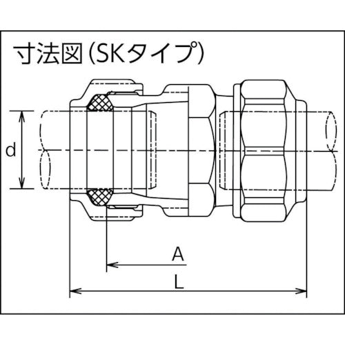 ＳＫカワニシ　鋼管用継手　ネオＳＫソケット２５　SK-S-25　1 個