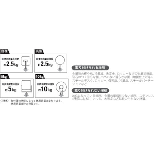 ＹＡＨＡＴＡ　強力マグネットフック　丸型　耐荷重２．５ｋｇ（２個入）　4944825545741　1 PK